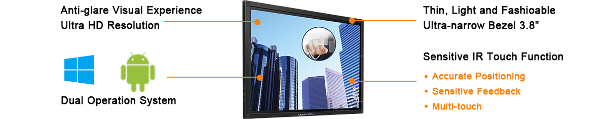 interactive board, multi- touch-screen panel, ultra high resolution 86inch LCD monitor, meeting room display system.