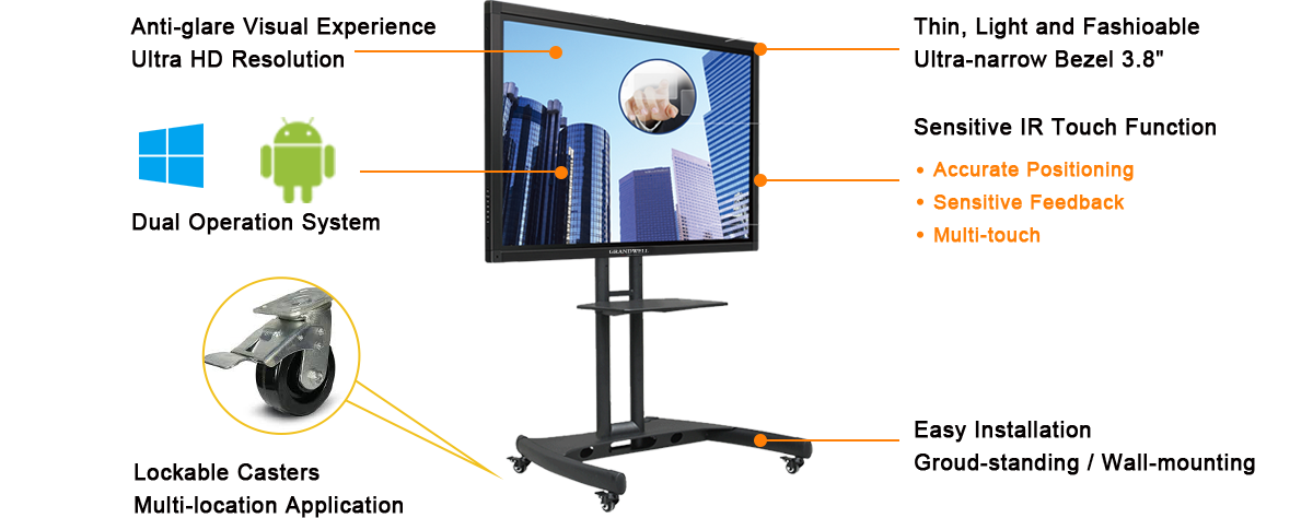 interactive board, multi-touch-screen panel, ultra high resolution 65inch LCD monitor, meeting room display system.